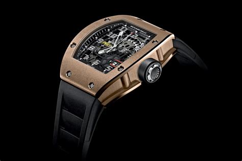 cheap richard mille alternatives|best richard mille replica watches.